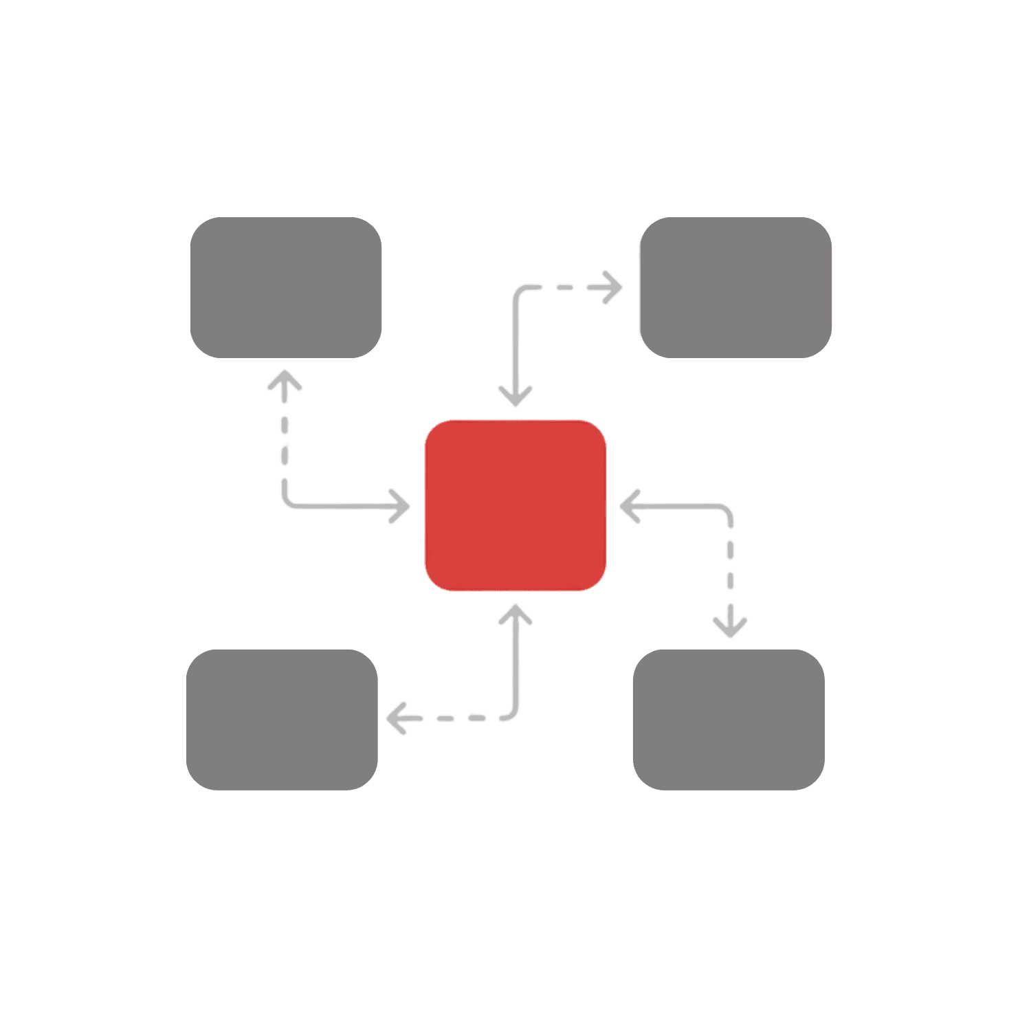 Processing planner
