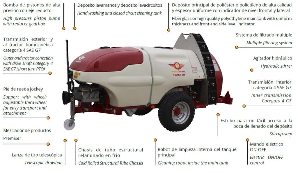 Mañez Lozano Narrow Twister S6 & S6 TOP Sprayer thumbnail 4