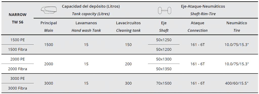 Mañez Lozano Narrow Twister S6 & S6 TOP Sprayer thumbnail 13