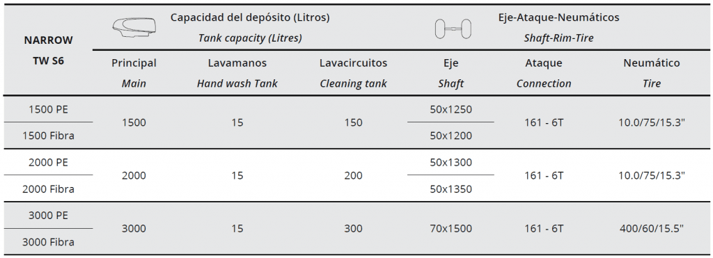 Mañez Lozano Narrow Twister S6 & S6 TOP Sprayer thumbnail 13