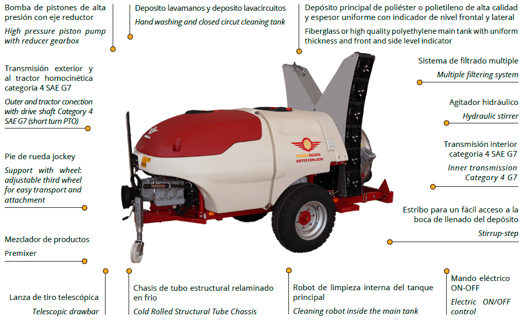 Mañez Lozano Narrow Twister Espaldera Sprayer thumbnail 5
