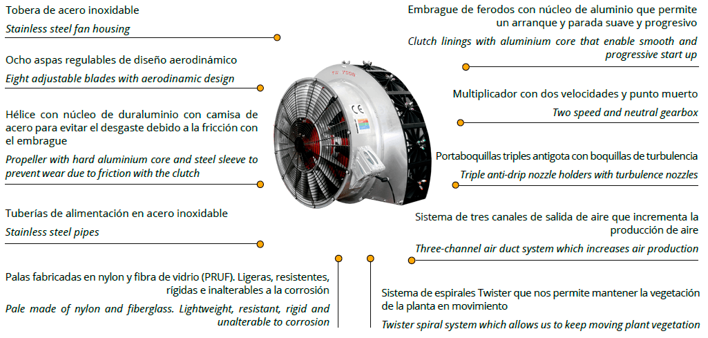 Mañez Lozano Narrow Twister Moon Sprayer thumbnail 8