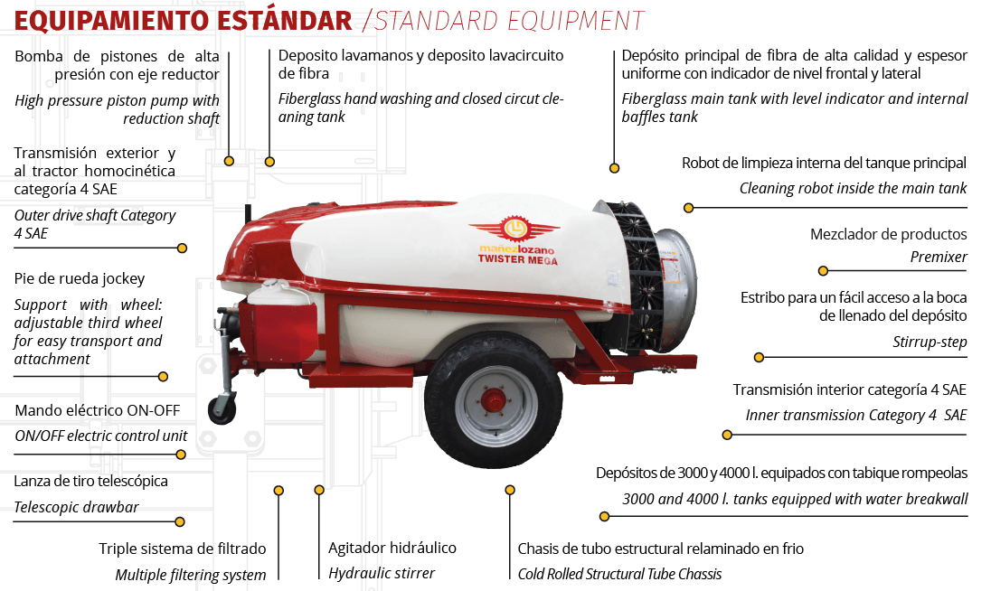 Mañez Lozano Mega Twister S5 Sprayer thumbnail 3