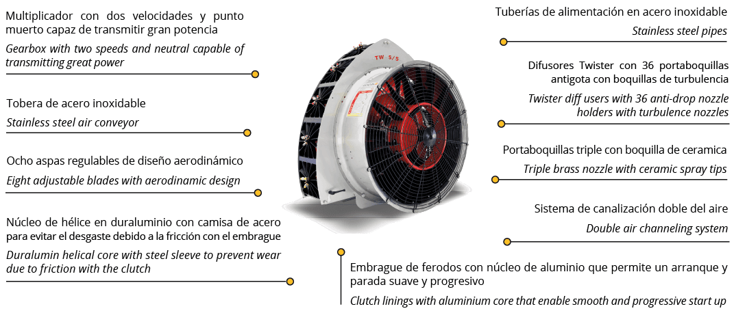 Mañez Lozano Mega Twister S5 Sprayer thumbnail 9