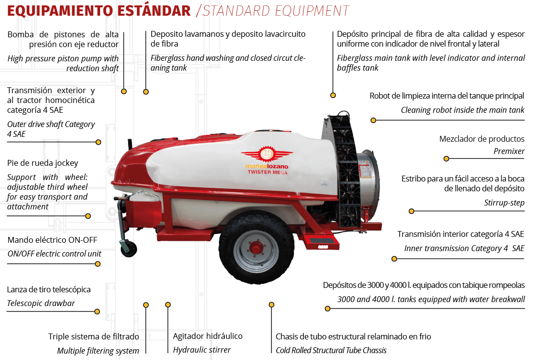 Mañez Lozano Mega Twister S6 Sprayer thumbnail 4