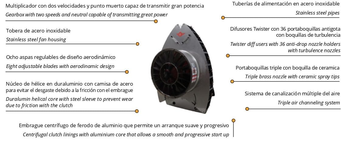 Mañez Lozano Mega Twister S8 Sprayer thumbnail 10