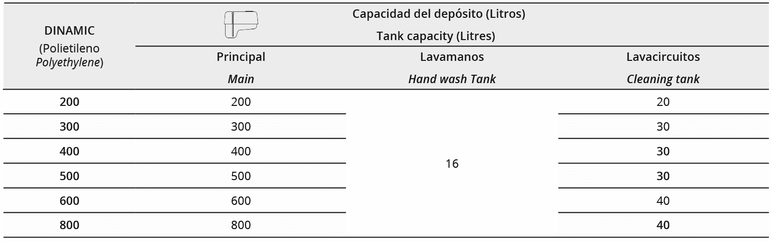 Mañez Lozano Dinamic Mounted Sprayer thumbnail 7