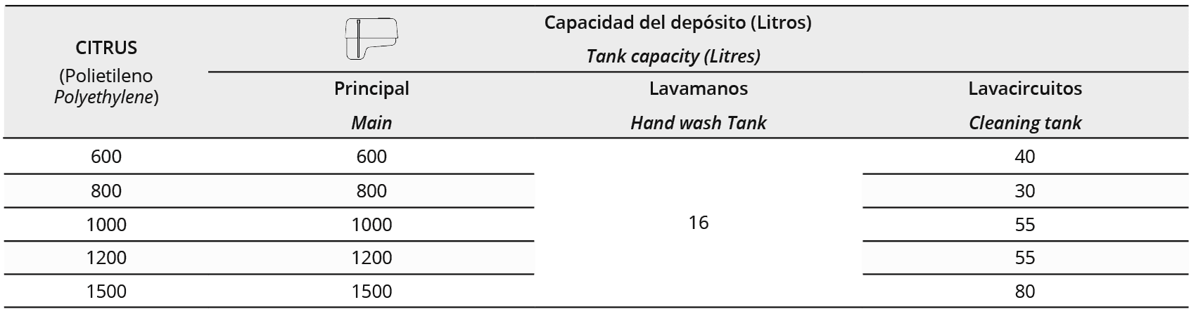 Mañez Lozano Citrus Mounted Sprayer thumbnail 7