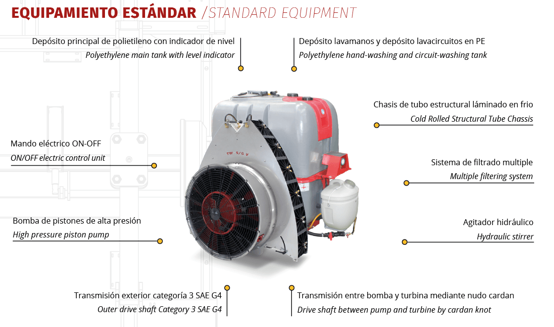 Mañez Lozano Twister S6 Mounted Sprayer thumbnail 4