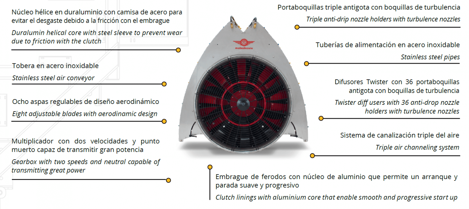 Mañez Lozano Twister S6 Mounted Sprayer thumbnail 7
