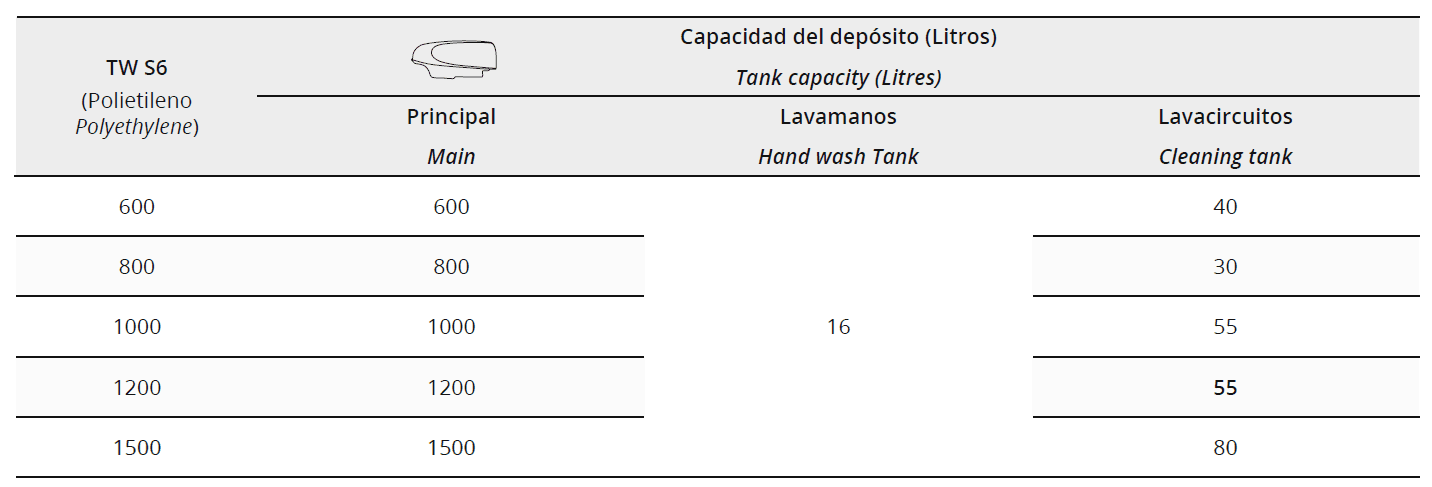 Mañez Lozano Twister S6 Mounted Sprayer thumbnail 8