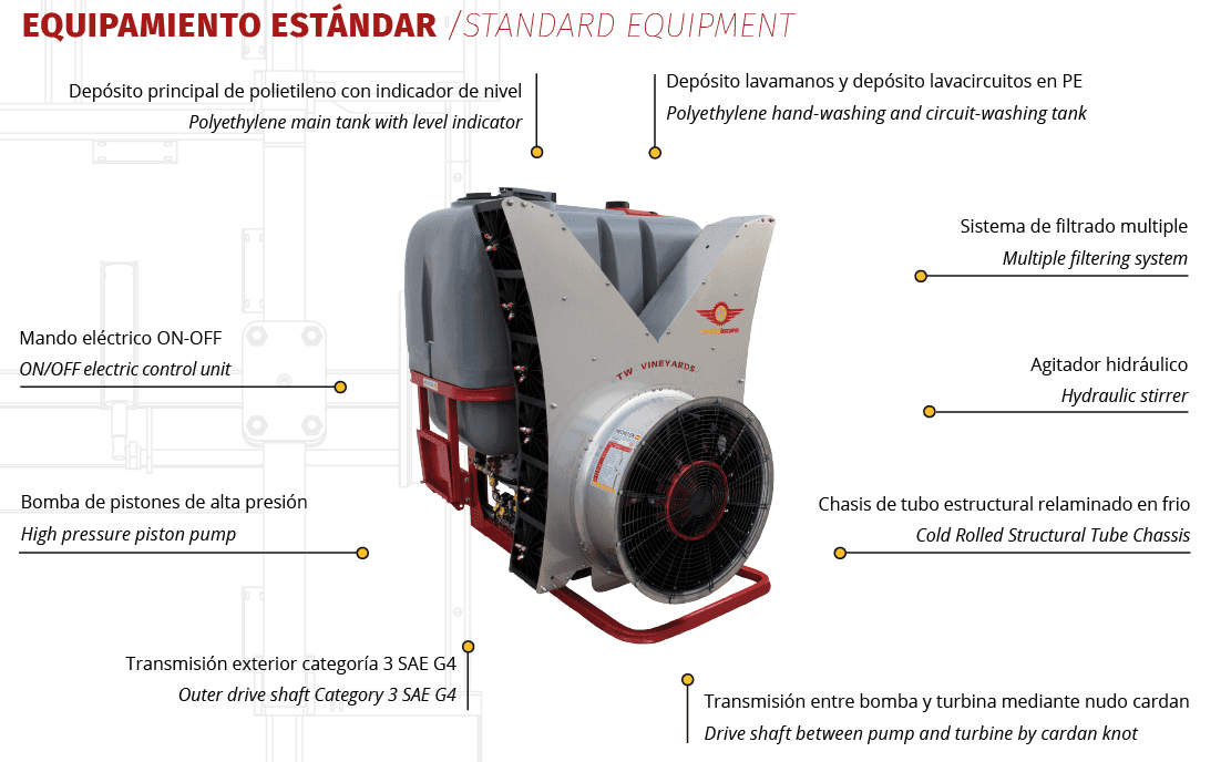 Mañez Lozano Twister Espaldera Mounted Sprayer thumbnail 4
