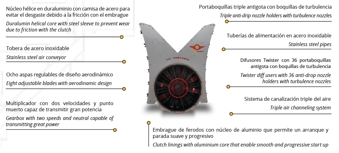 Mañez Lozano Twister Espaldera Mounted Sprayer thumbnail 7