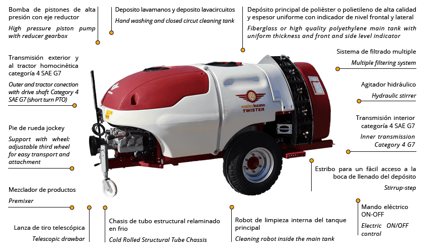 Mañez Lozano Narrow Twister S4-S5 Trailed Sprayer thumbnail 9